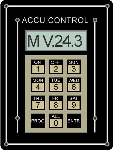 Accu control panel